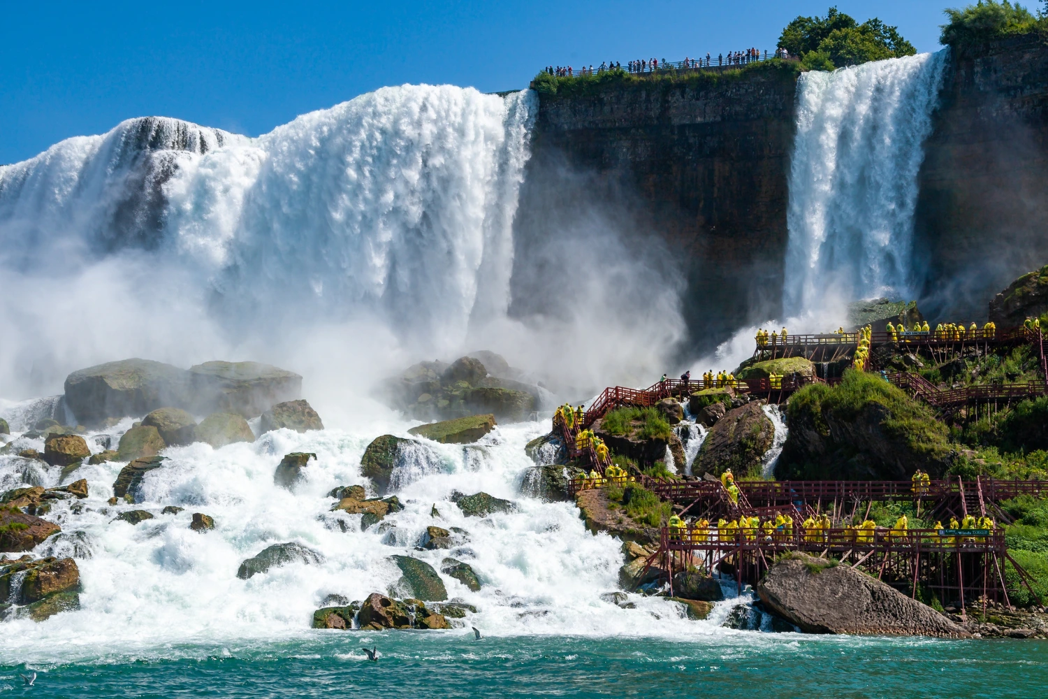 Niagara's Lazy Lakes Camping Resort Niagara Falls Things To Do